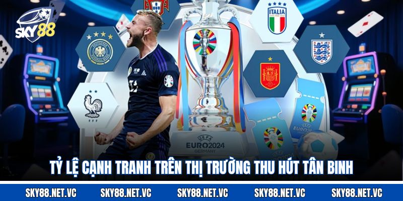 Tỷ lệ cạnh tranh trên thị trường thu hút tân binh